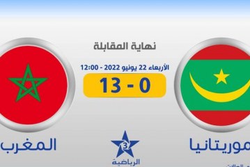 كأس العرب .. الأسود يحرزون 13 هدفا