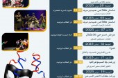 أكاديمية المسرح الأمازيغي بتيزنيت تطلق برنامجها الفني والثقافي الممتد من نونبر إلى دجنبر 2025